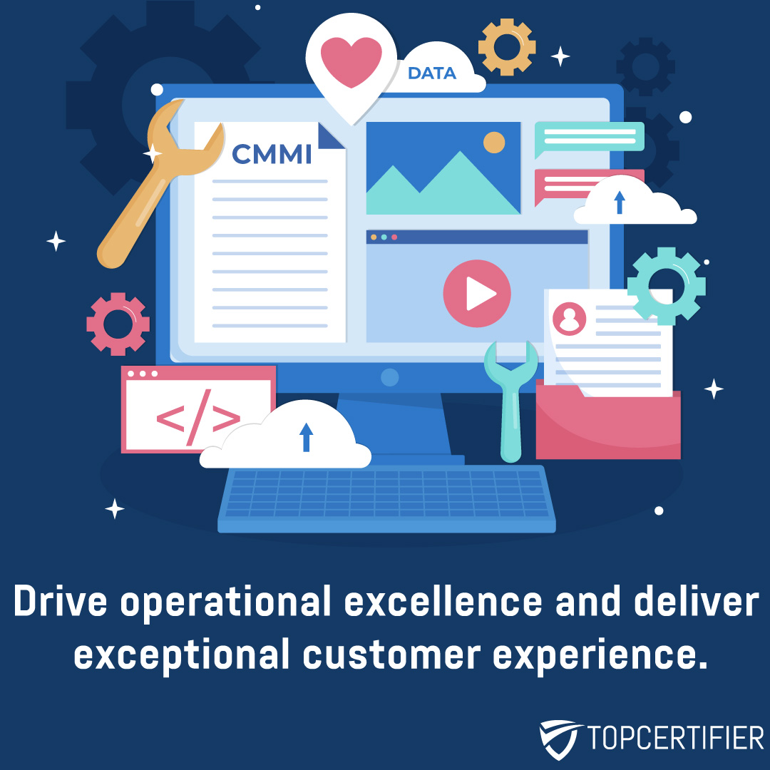 cmmi certification in Ireland