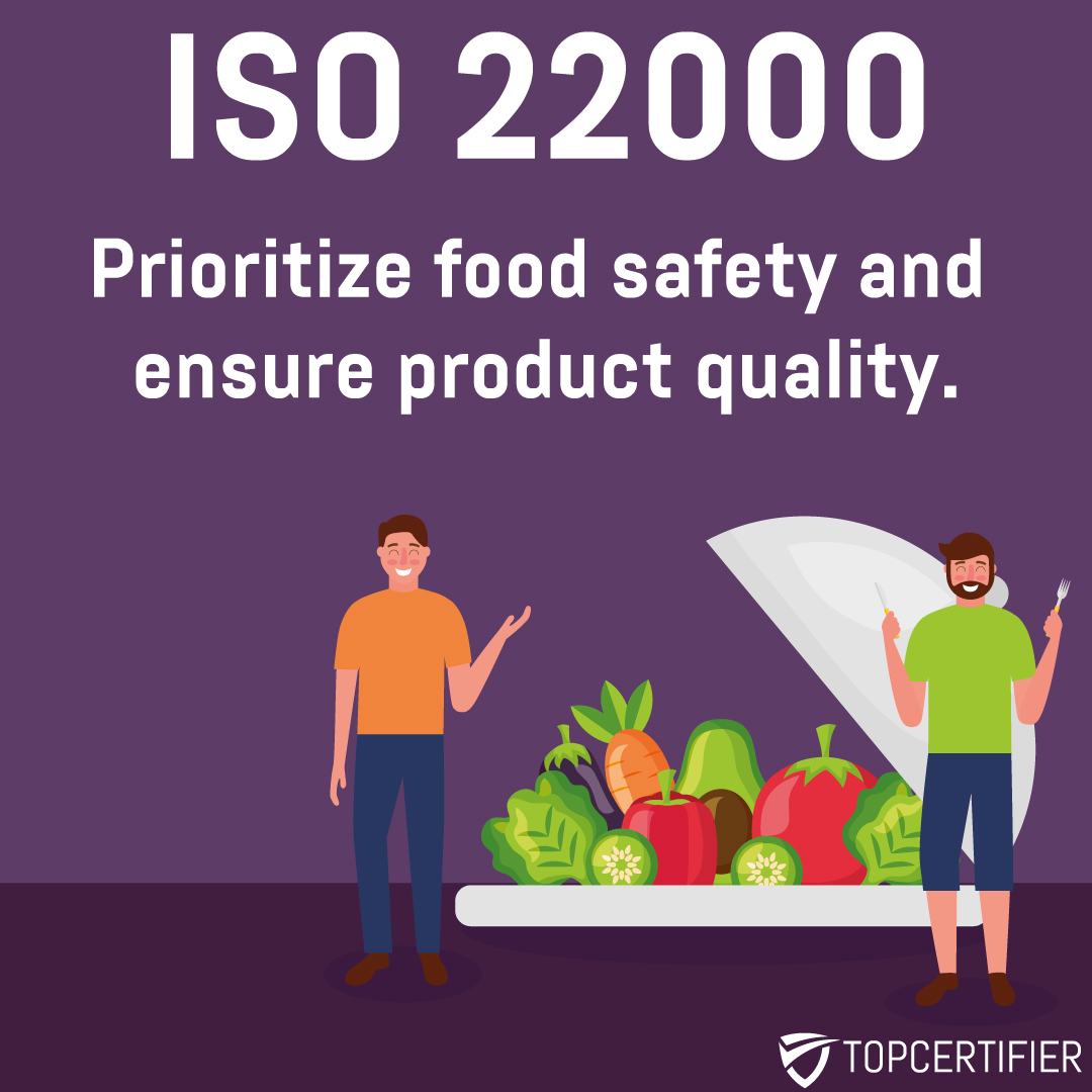 iso 22000 certification in Ireland